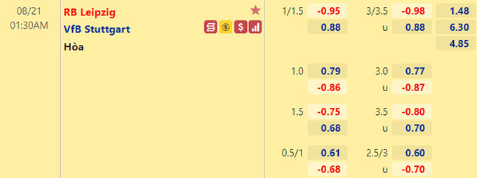 Nhận định bóng đá RB Leipzig vs Stuttgart, 01h30 ngày 21/8: VĐQG Đức