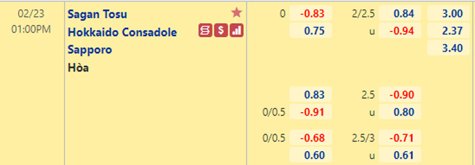 Nhận định bóng đá Sagan Tosu vs Consadole Sapporo, 13h00 ngày 23/2: Cúp Liên đoàn Nhật Bả