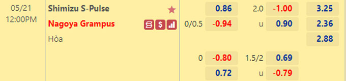 Nhận định bóng đá Shimizu S-Pulse vs Nagoya Grampus, 12h00 ngày 21/5: VĐQG Nhật Bản