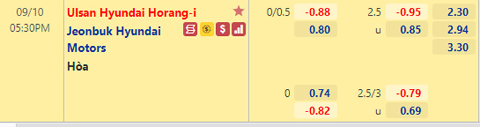 Nhận định bóng đá Ulsan Hyundai vs Jeonbuk Hyundai Motors, 17h30 ngày 10/9: VĐQG Hàn Quốc