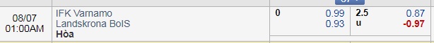 Nhận định bóng đá Varnamo vs Landskrona, 00h00 ngày 07/08: Hạng 2 Thụy Điển