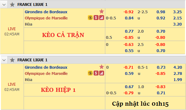 Bordeaux-vs-Marseille