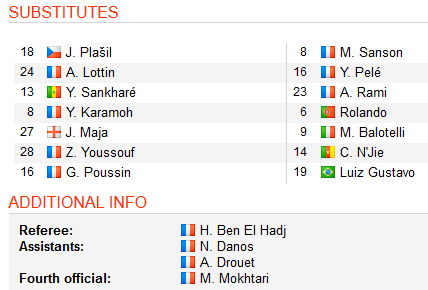 Bordeaux-vs-Marseille