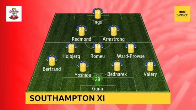 Brighton-vs-Southampton