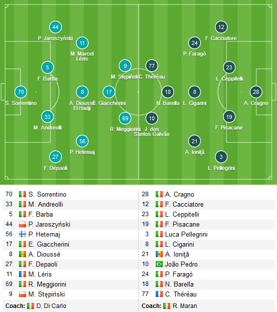 Chievo-vs-Cagliari