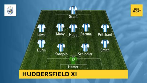 Crystal-Palace-vs-Huddersfield