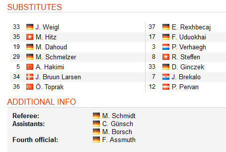 Dortmund-vs-Wolfsburg