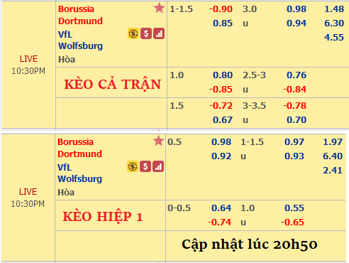 Dortmund-vs-Wolfsburg