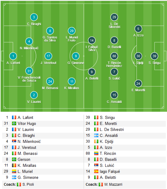 Fiorentina-vs-Torino