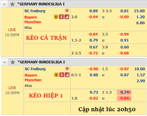 Freiburg-vs-Bayern-Munich