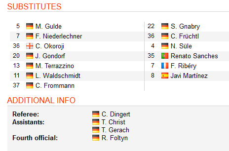 Freiburg-vs-Bayern-Munich