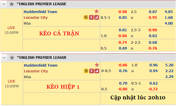 Huddersfield-vs-Leicester