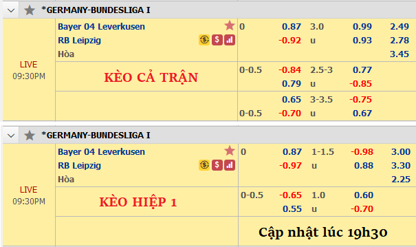 Leverkusen-vs-Leipzig