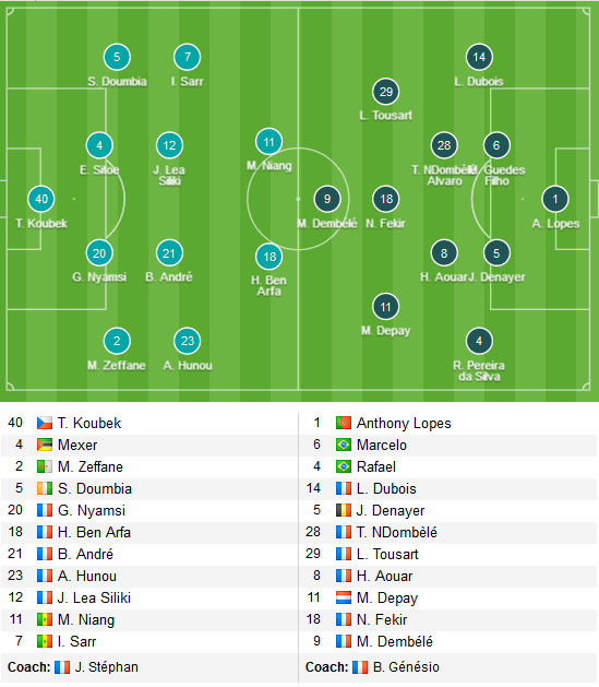 Rennes-vs-lyon