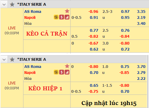 Roma-Napoli