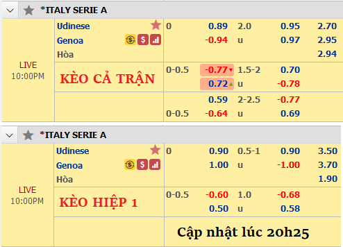 Udinese-vs-Genoa