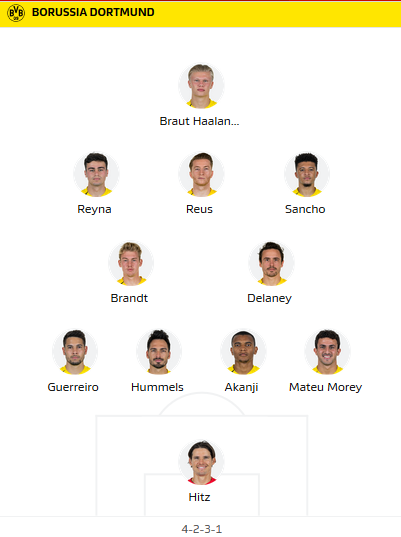 Dortmund-vs-Ausgburg