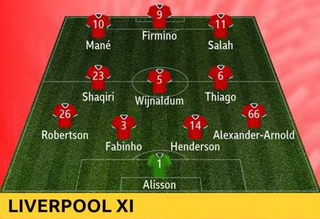 Liverpool-vs-Man-Utd