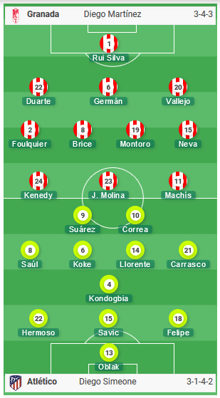 Granada-vs-Atletico