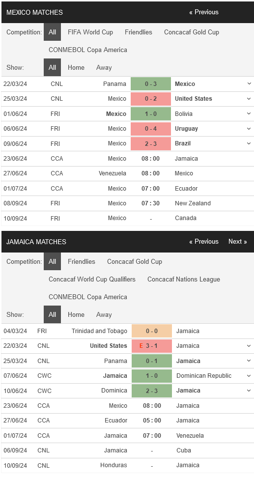 Mexico-vs-Jamaica