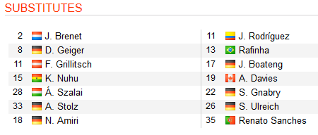 Hoffenheim-vs-Bayern