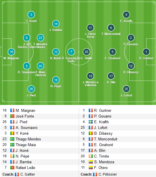 Lille-vs-Amiens