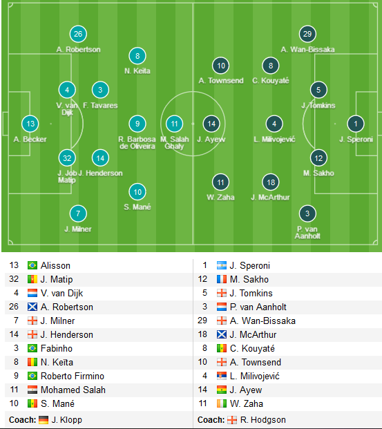 Liverpool-vs-Crystal-Palace