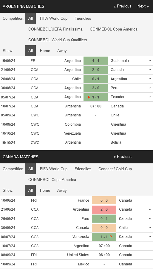 Argentina-vs-Canada