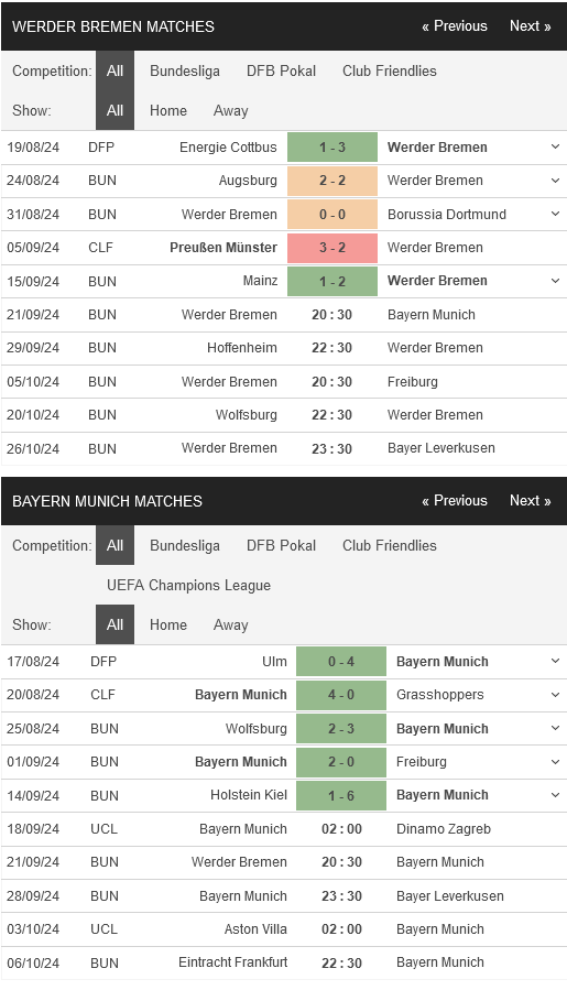 Bremen-vs-Bayern-Munich