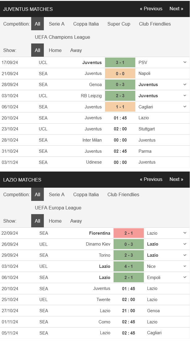 Juventus-vs-Lazio