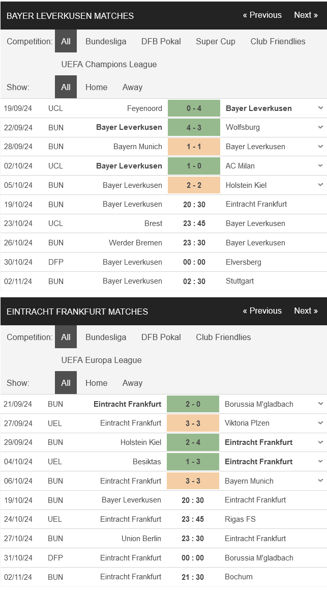 Leverkusen-Eintracht-Frankfurt