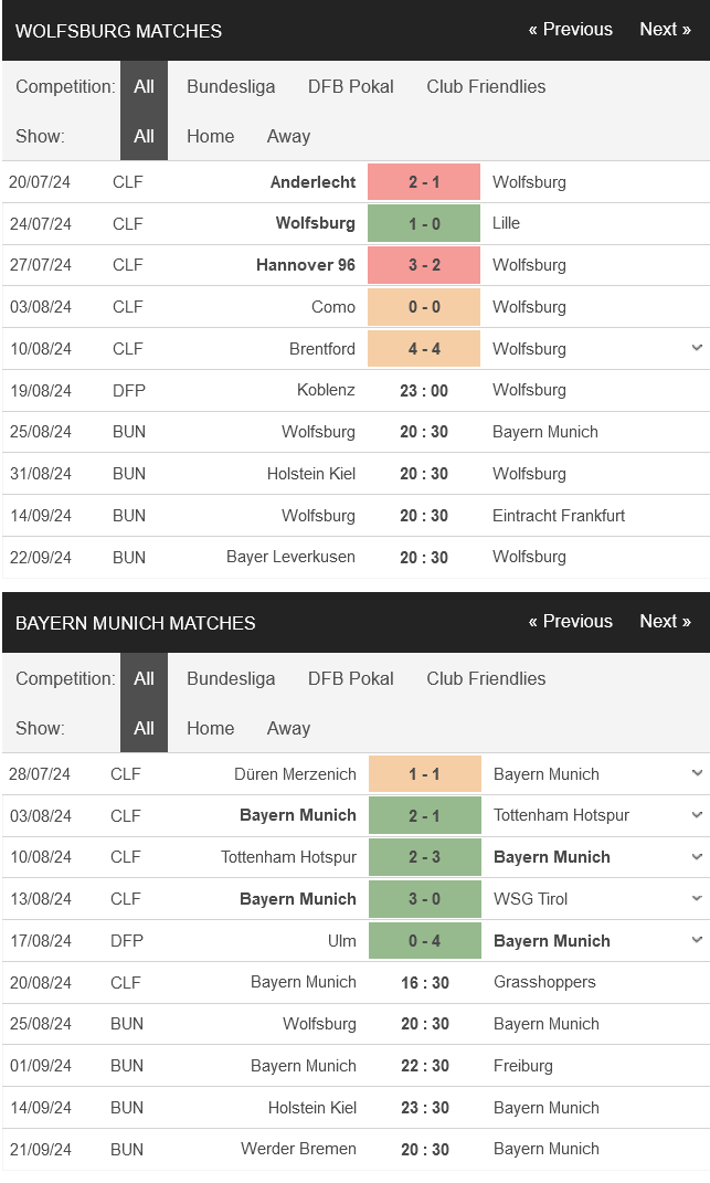 Wolfsburg-vs-Bayern