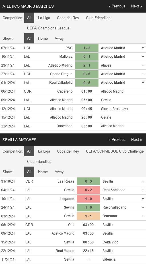 Atletico Madrid vs Sevilla