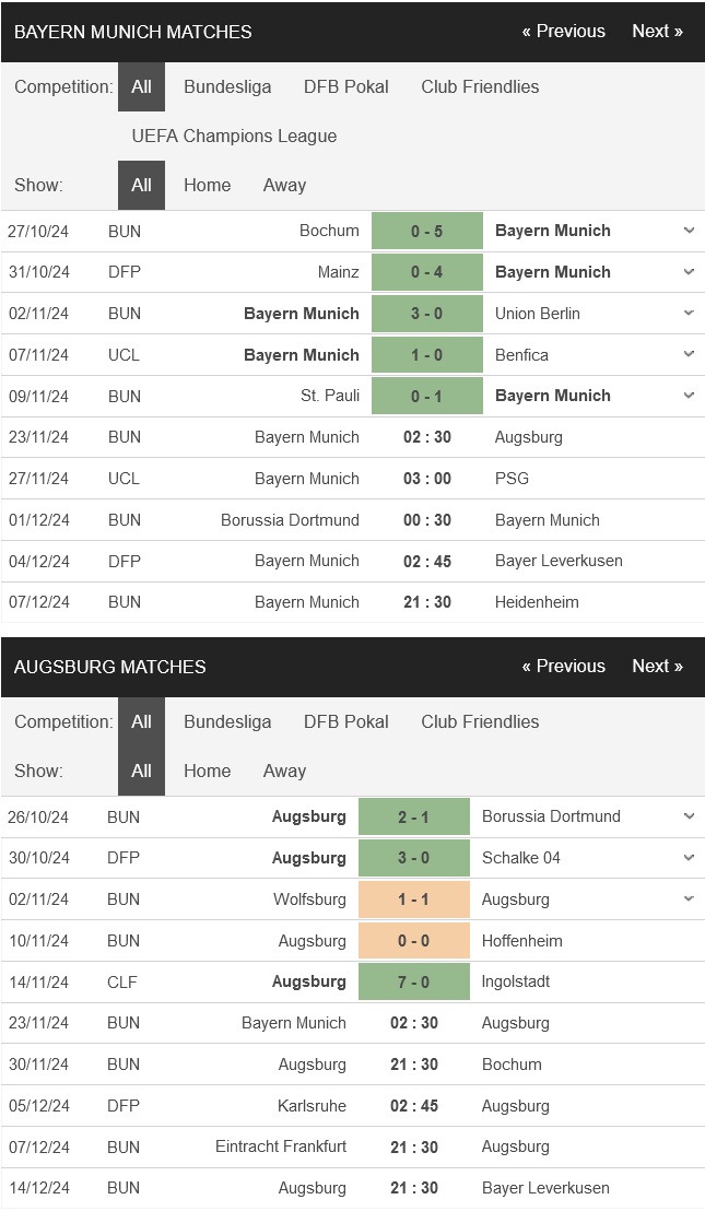 Bayern Munich vs Augsburg