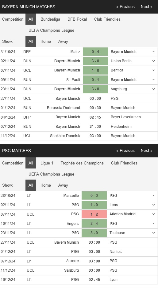 Bayern Munich vs PSG