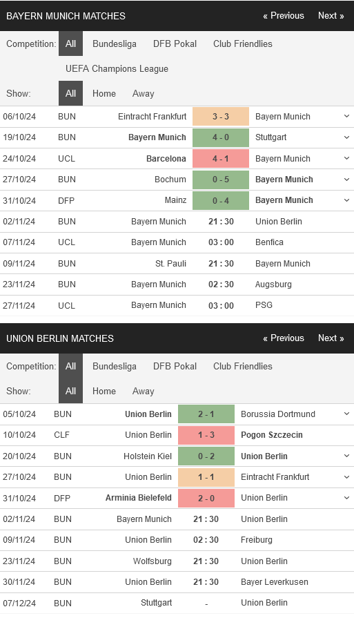 Bayern-Munich-vs-Union-Berlin