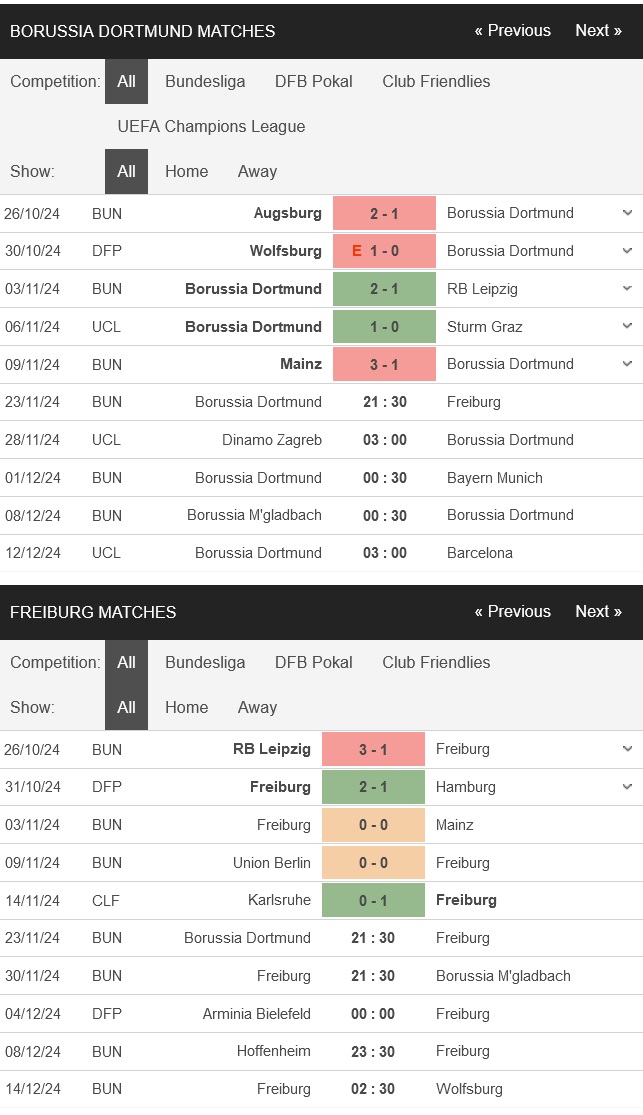 Dortmund vs Freiburg