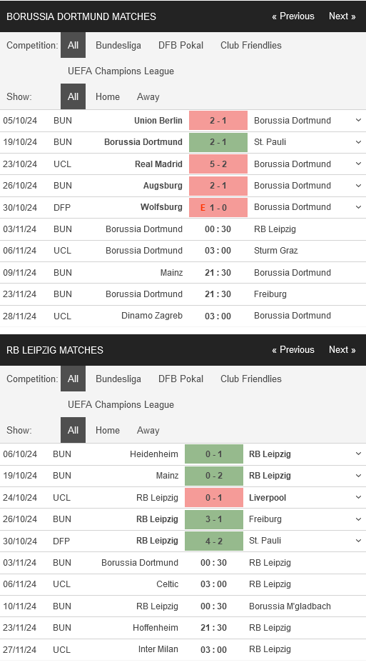 Dortmund vs RB Leipzig