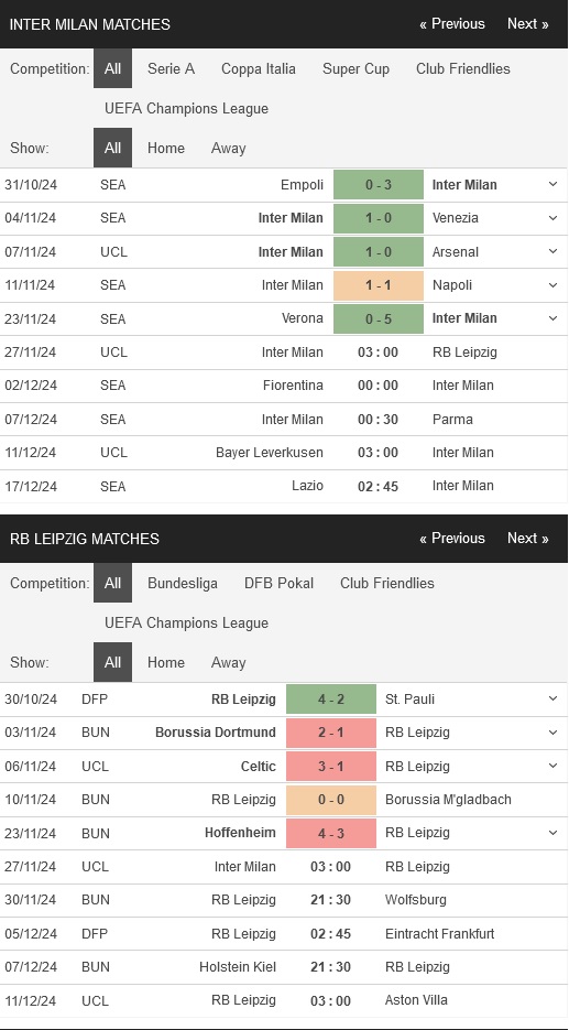 Inter Milan vs RB Leipzig