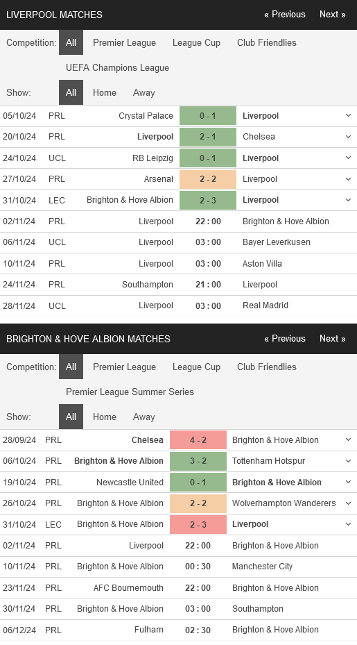 Liverpool vs Brighton