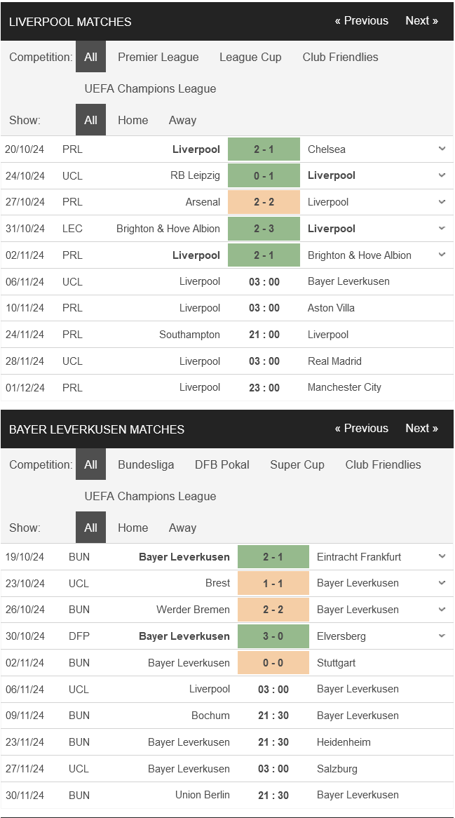 Liverpool vs Leverkusen