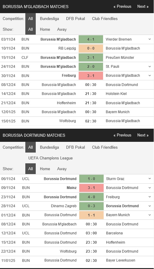 Monchengladbach vs Dortmund