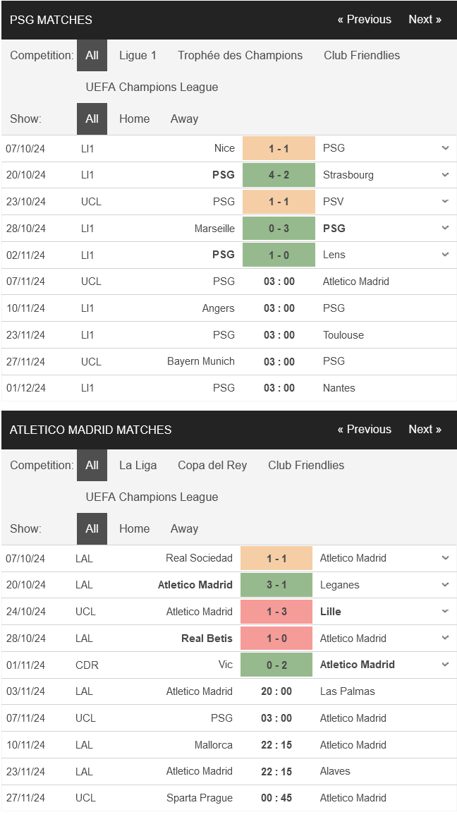 PSG vs Atletico Madrid