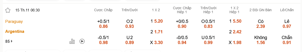 Paraguay vs Argentina