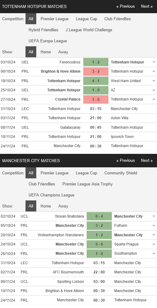 totenham-Man-city