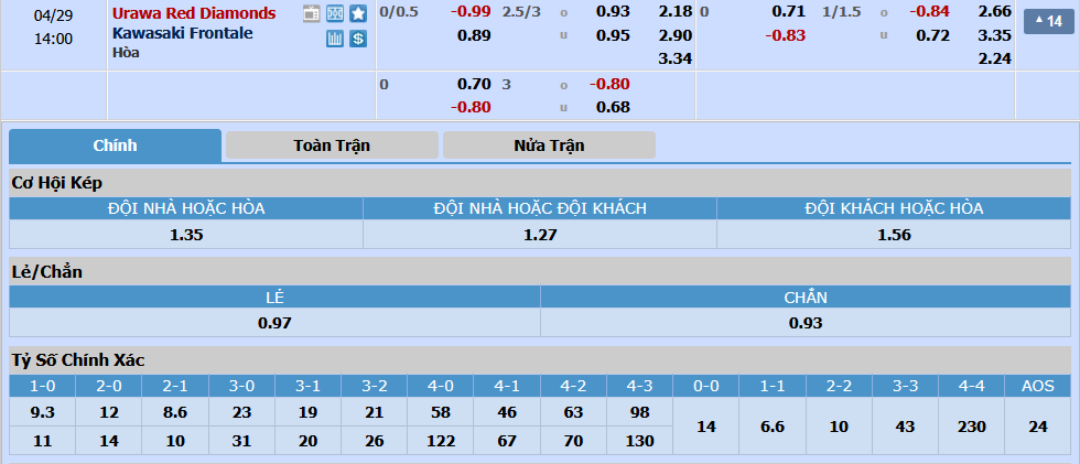 urawa-red-diamonds-kawasaki-frontale